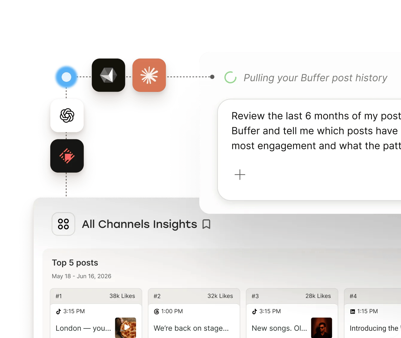 AI assistants connected to the Buffer API, pulling post history to surface the top-performing posts