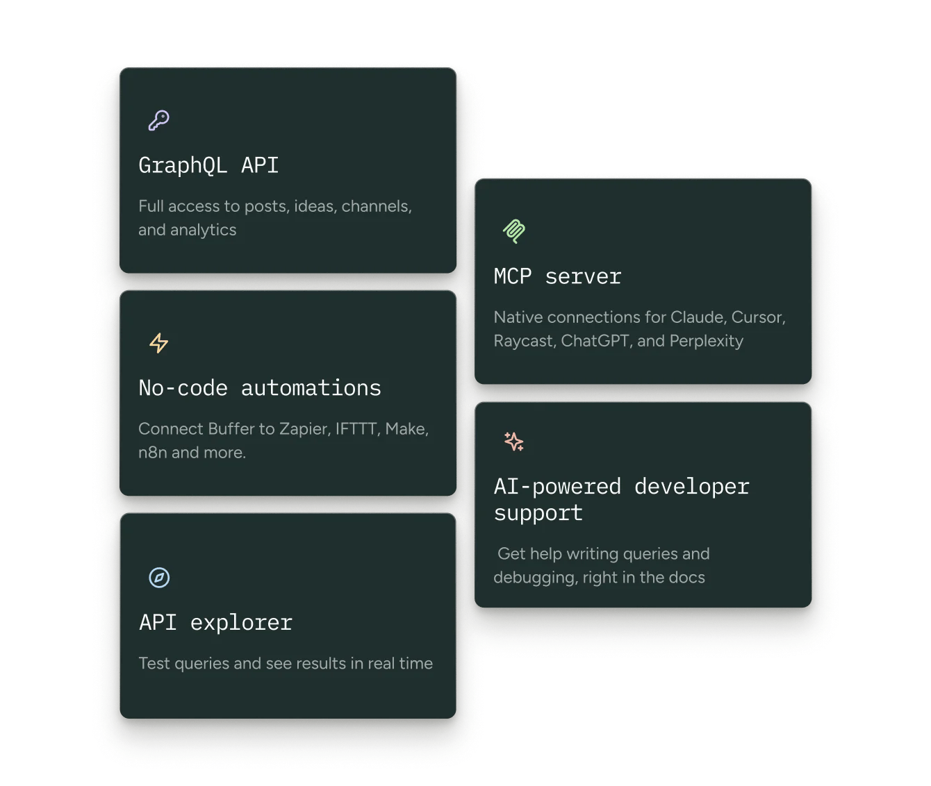 A custom creator tool built on Buffer's API showing a post composer and creator profile.