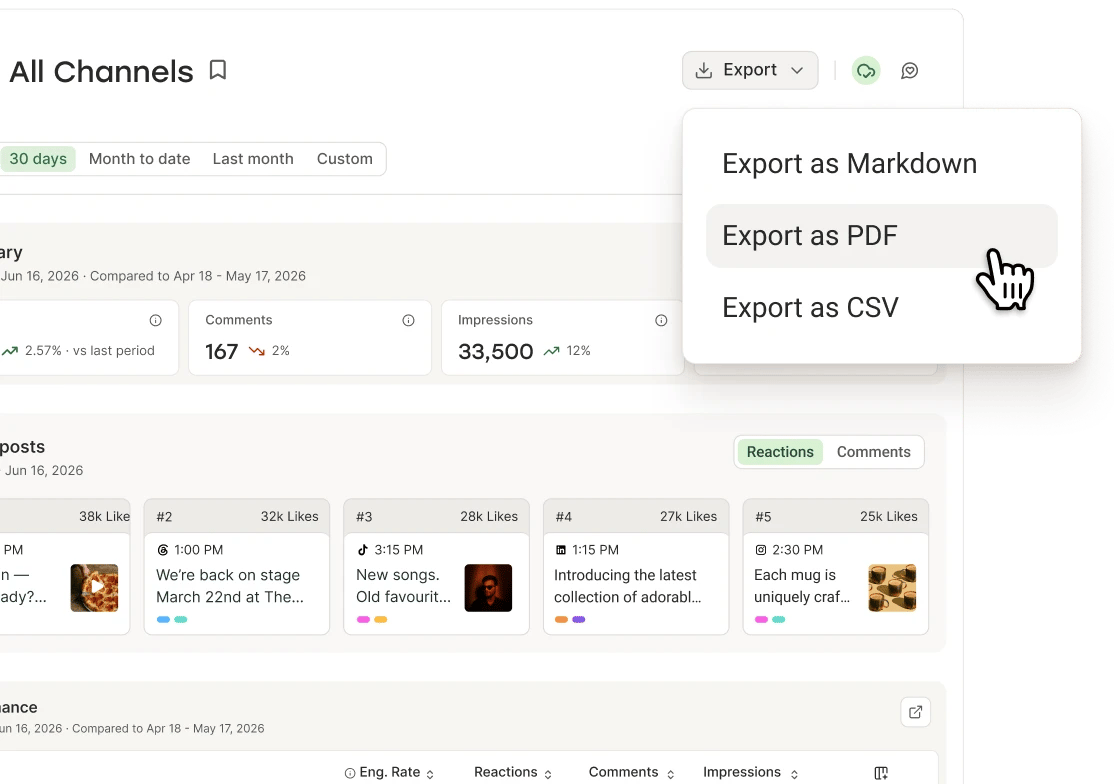Exporting a Buffer analytics report as a PDF.