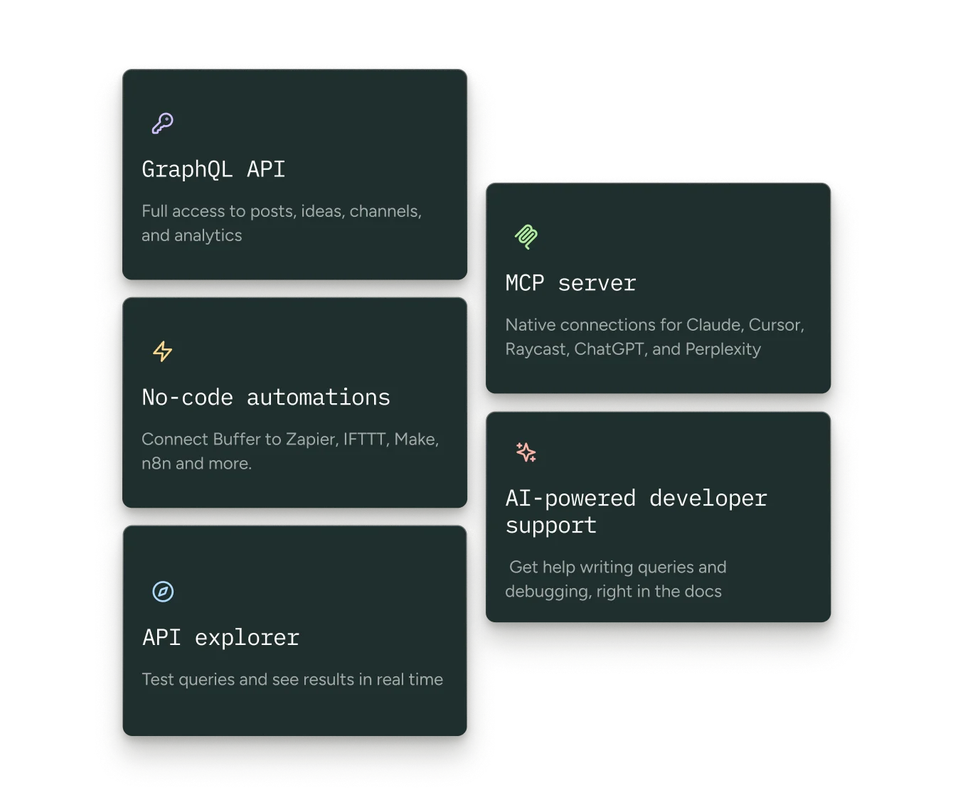 Una herramienta para creadores personalizada sobre la API de Buffer, con un editor de publicaciones y un perfil de creador.