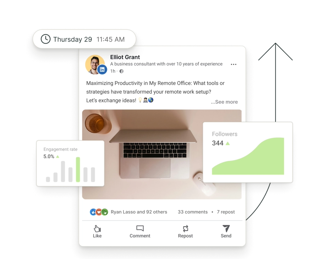 Een post op LinkedIn omringd door zwevende grafieken voor volgers en engagement rate.