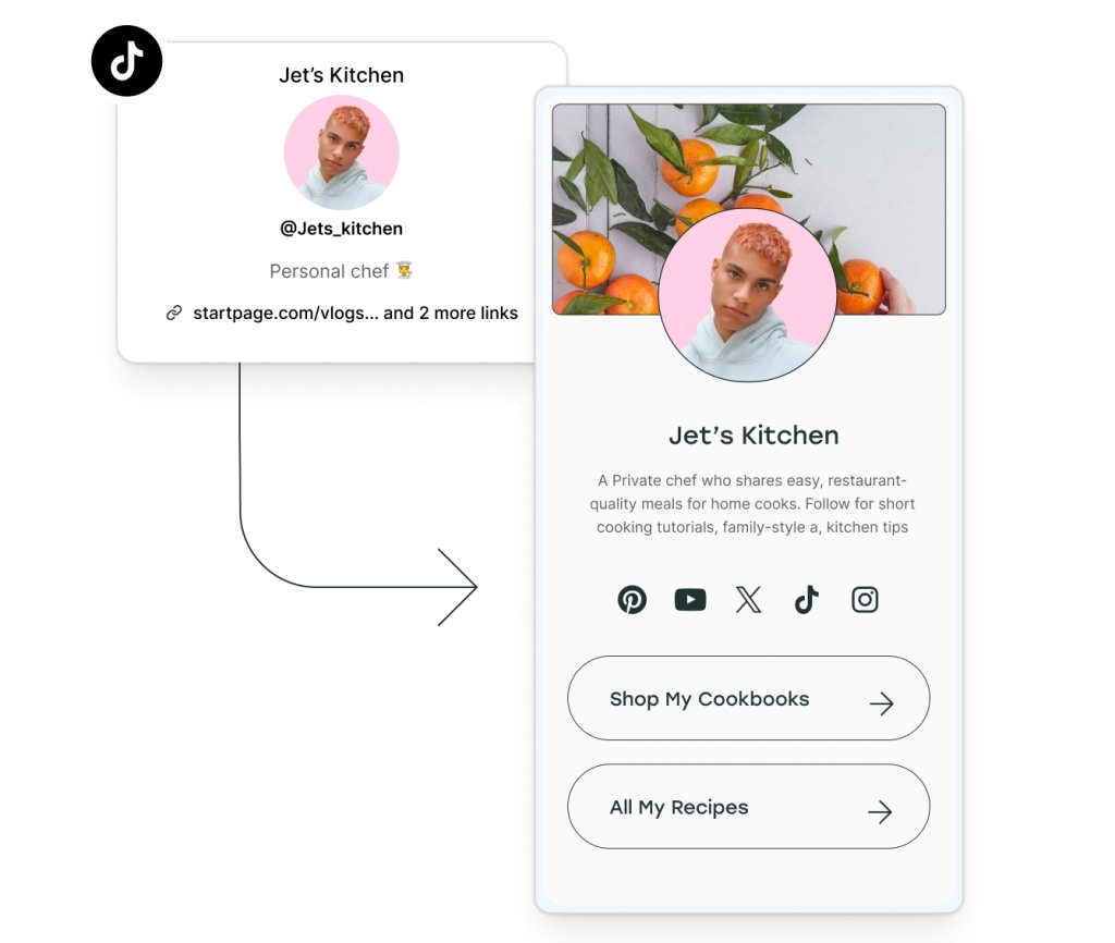 Buffer Start Page para enlace en bio con enlaces a otros canales de redes sociales y llamadas a la acción.